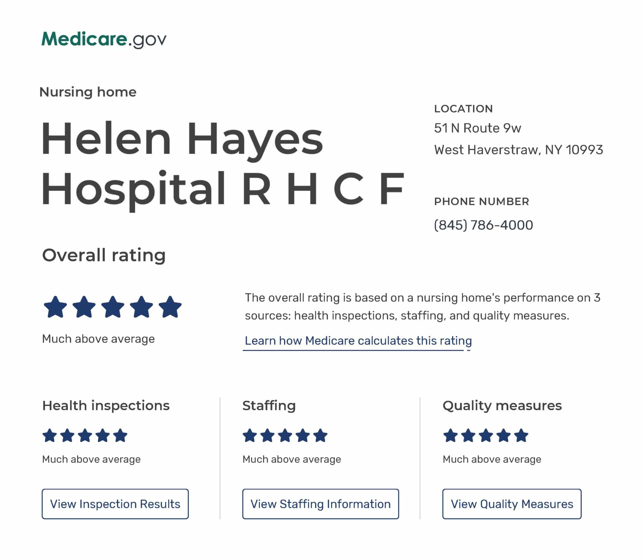 SNF CMS Rating