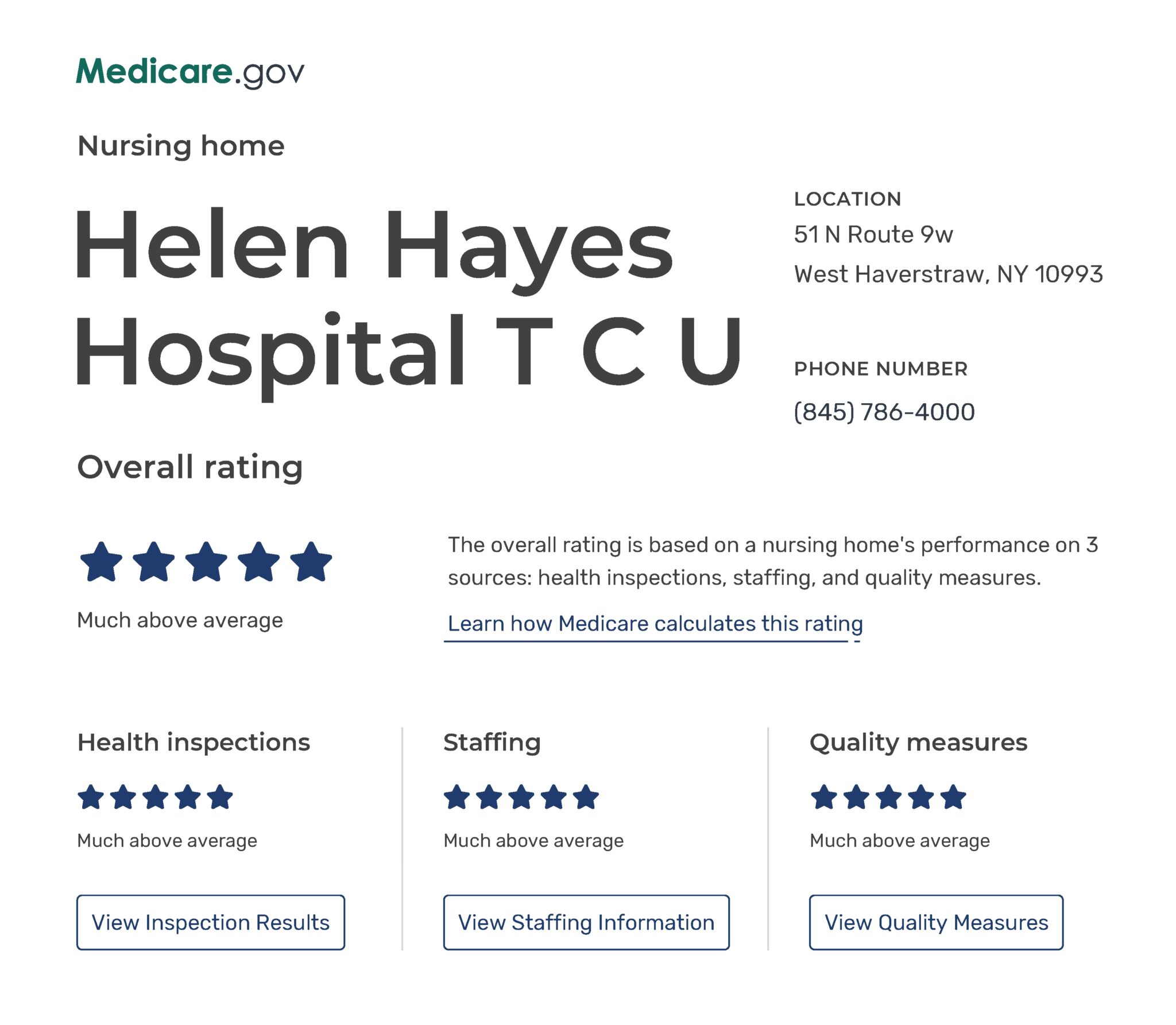 TCU CMS Rating